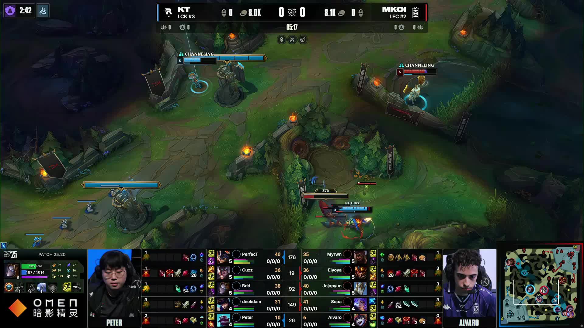 数据与流程 数据与流程