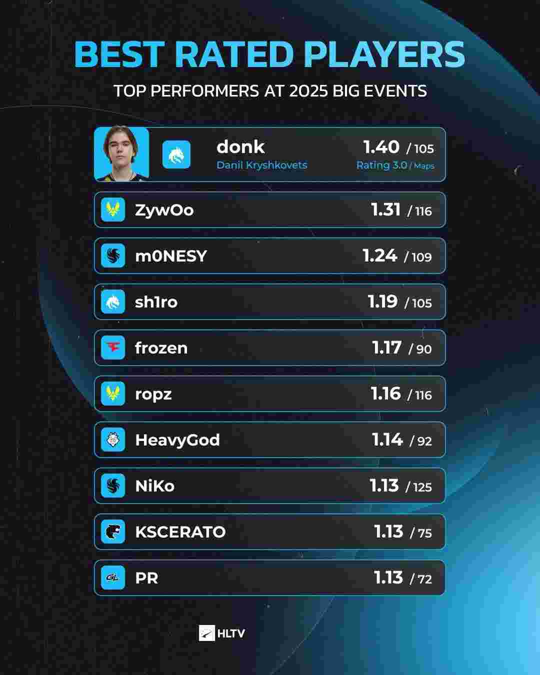 从营销策略 从营销策略